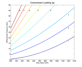 injector dynamics calculator injector dynamics calculator